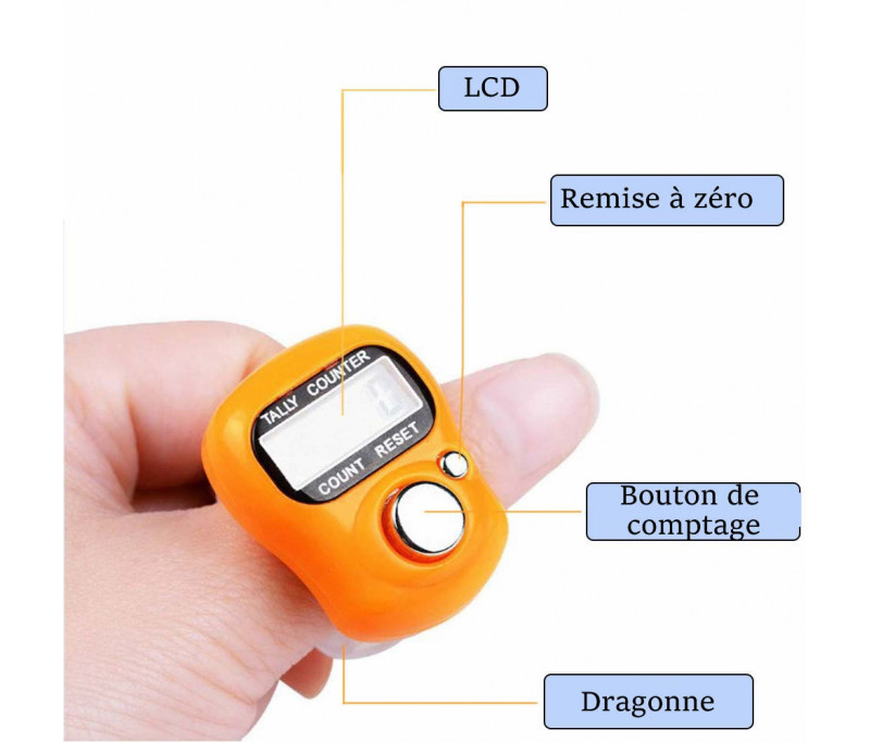 Compteur électronique classique – Image 2